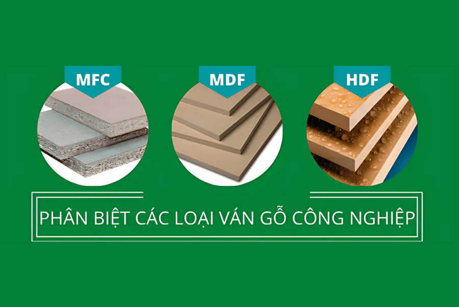 Gỗ công nghiệp có bền không Giải đáp đến từ ACKKBIA